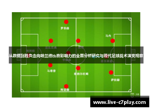从数据到胜负走向哈兰德比赛影响力的全面分析研究与现代足球战术演变观察